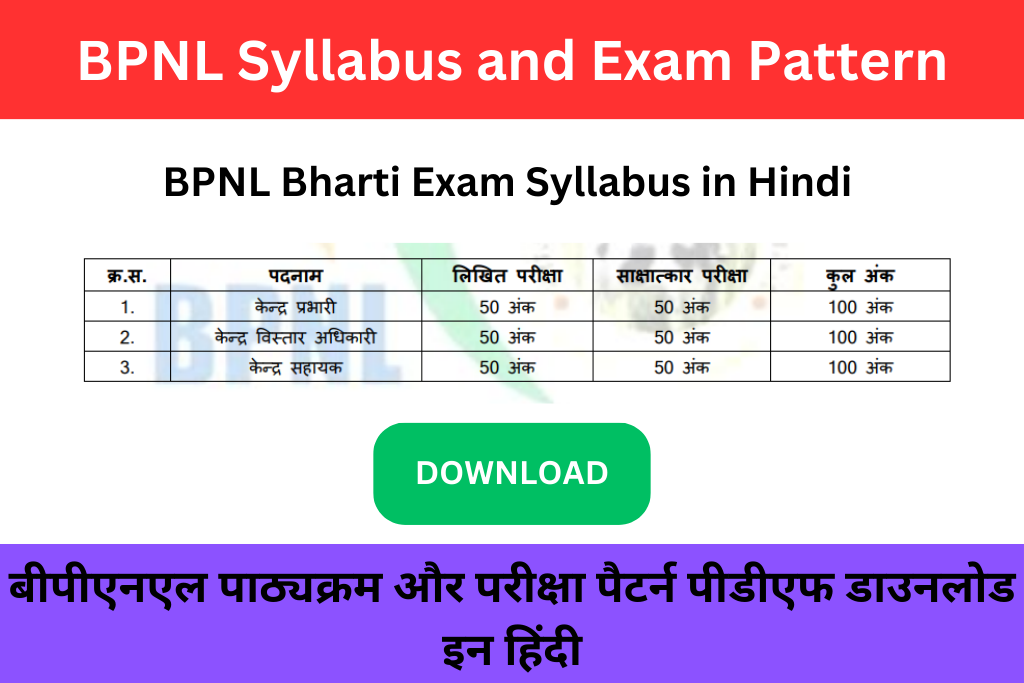 BPNL Syllabus and Exam Pattern