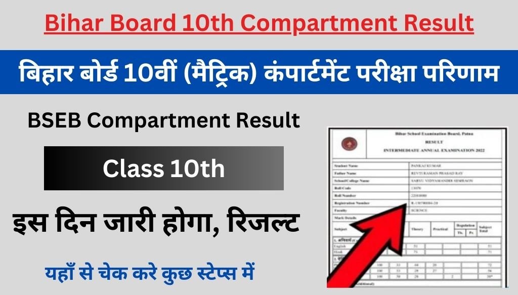 Bihar Board 10th Compartment Result 2024: – Check BSEB 10th Class Special & Compartment Exam Marks, Download Marksheet