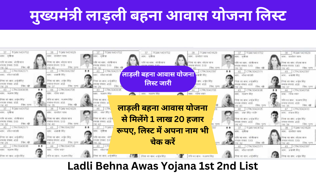 Ladli Behna Awas Yojana 1st 2nd List: लाड़ली बहना आवास योजना की पहली लिस्ट जारी, मिलेंगे 1 लाख 20 हजार रूपए, लिस्ट में अपना नाम भी चेक करें