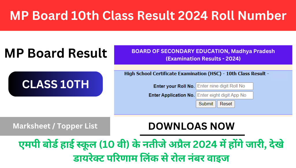 MP Board 10th Class Result 2024