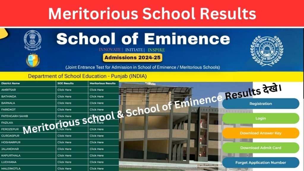 Meritorious School Result 2024 Check 11th Class Meritorious school & School of Eminence Results 