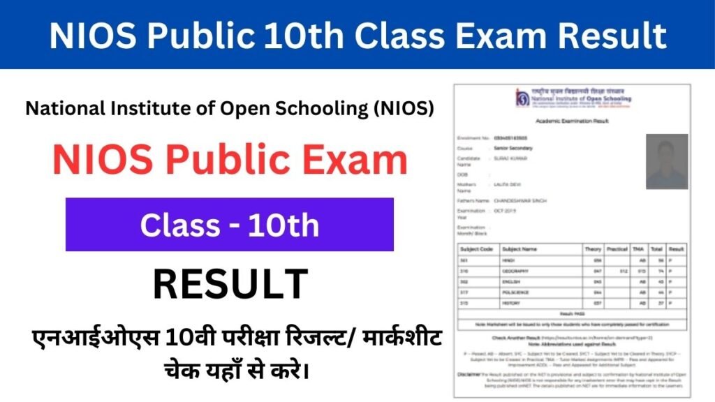 NIOS 10 Result 2024 Date and Time: Check NIOS 10th Class Result Roll No Wise