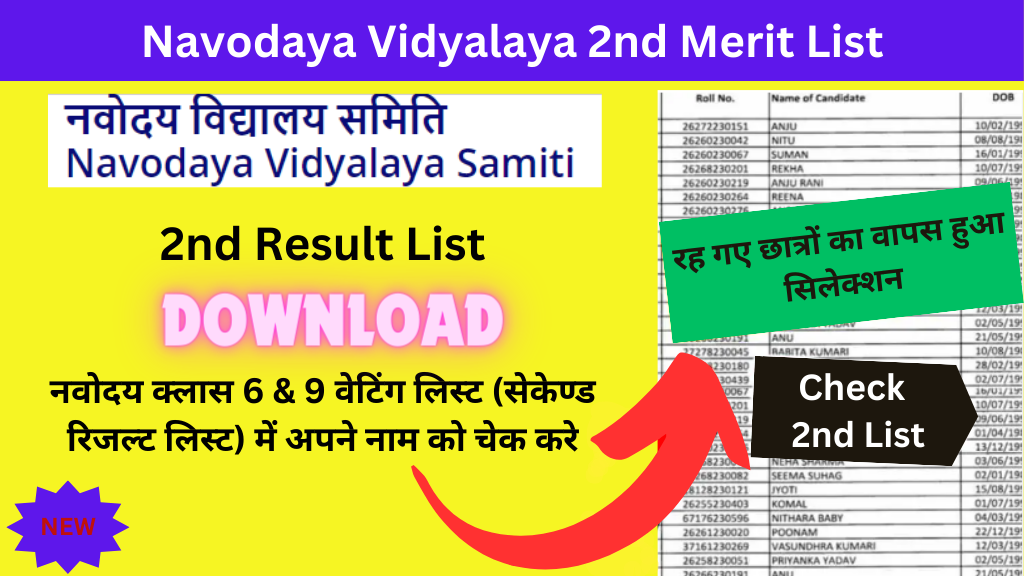 Navodaya Vidyalaya 2nd Merit List 2024 : नवोदय क्लास 6 & 9 वेटिंग लिस्ट (सेकेण्ड रिजल्ट लिस्ट) में अपने नाम को चेक करे