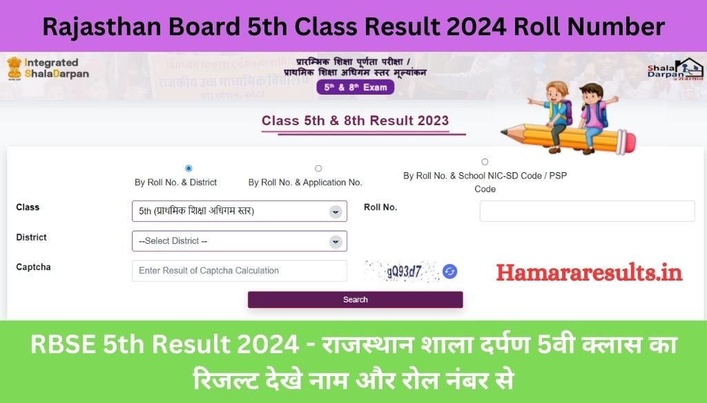 Rajasthan 5th Class Result 2024