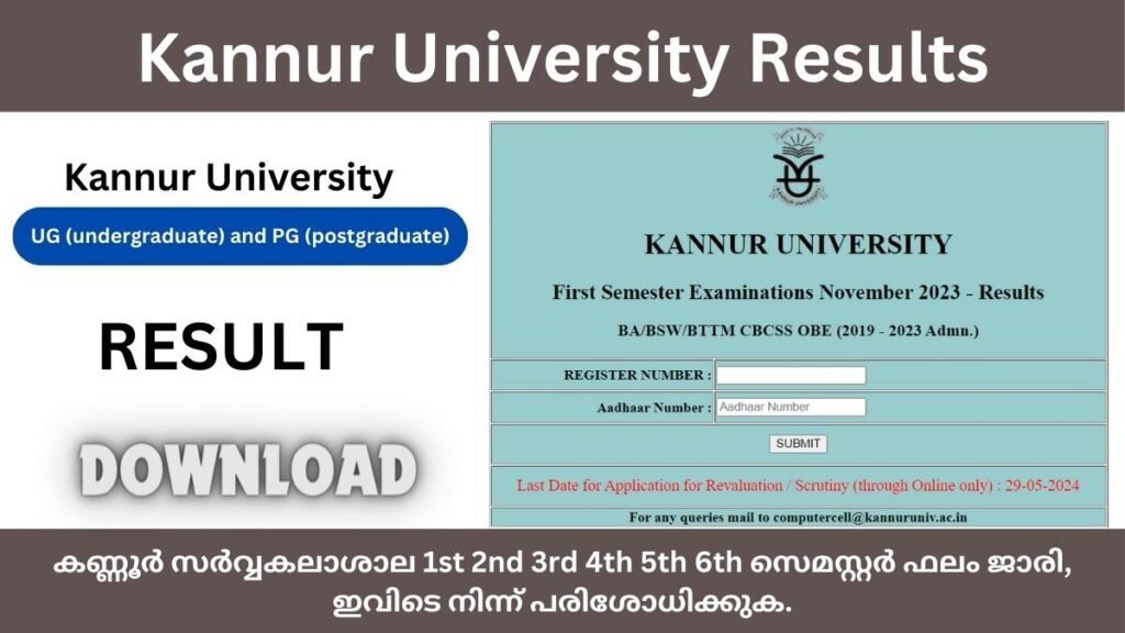 Kannur University Result 2024 1st 2nd 3rd 4th 5th 6th Semester: Download UG, PG Result at kannuruniversity.ac.in