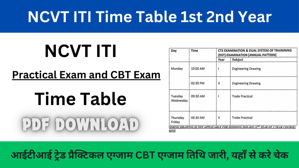NCVT ITI Time Table 2024 1st 2nd Year: आईटीआई ट्रेड प्रैक्टिकल एग्जाम CBT एग्जाम तिथि जारी, यहाँ से करे चेक