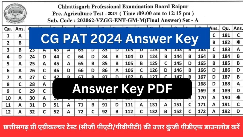 CG PAT 2024 Answer Key Out: छत्तीसगढ़ प्री एग्रीकल्चर टेस्ट (सीजी पीएटी/पीवीपीटी) की उत्तर कुंजी पीडीएफ डाउनलोड करें