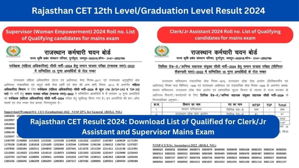 CET 12th Level Result Archives Hamara Results