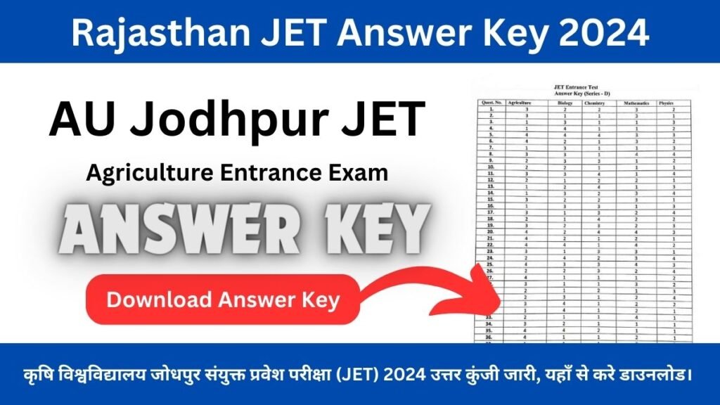 Rajasthan JET Answer Key 2024 (लिंक जारी): Download AU Jodhpur JET Agriculture Entrance Exam Answer Sheet pdf